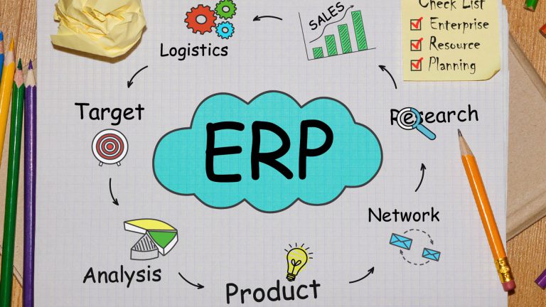 Maximizing Organizational Efficiency: The Dynamic Duo of ERP and HRMS Software