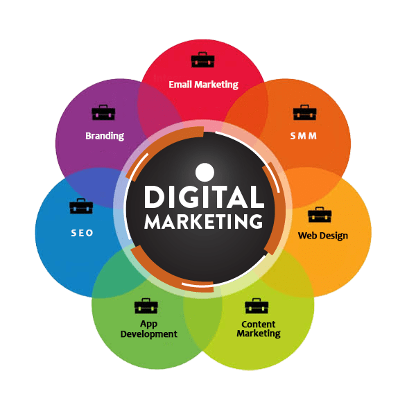 digital-marketing-services